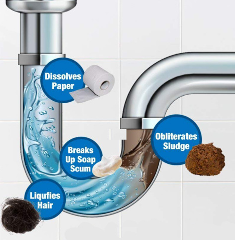 Wild Tornado Powerful Sink Drain Toilet Clogging Cleaner Quick Foaming