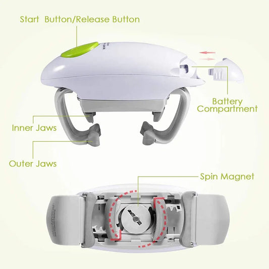 Automatic Electric Can Opener Beer Bottle Opener