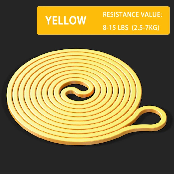 Unlock Your Fitness Potential With Resistance Bands: Strength Training