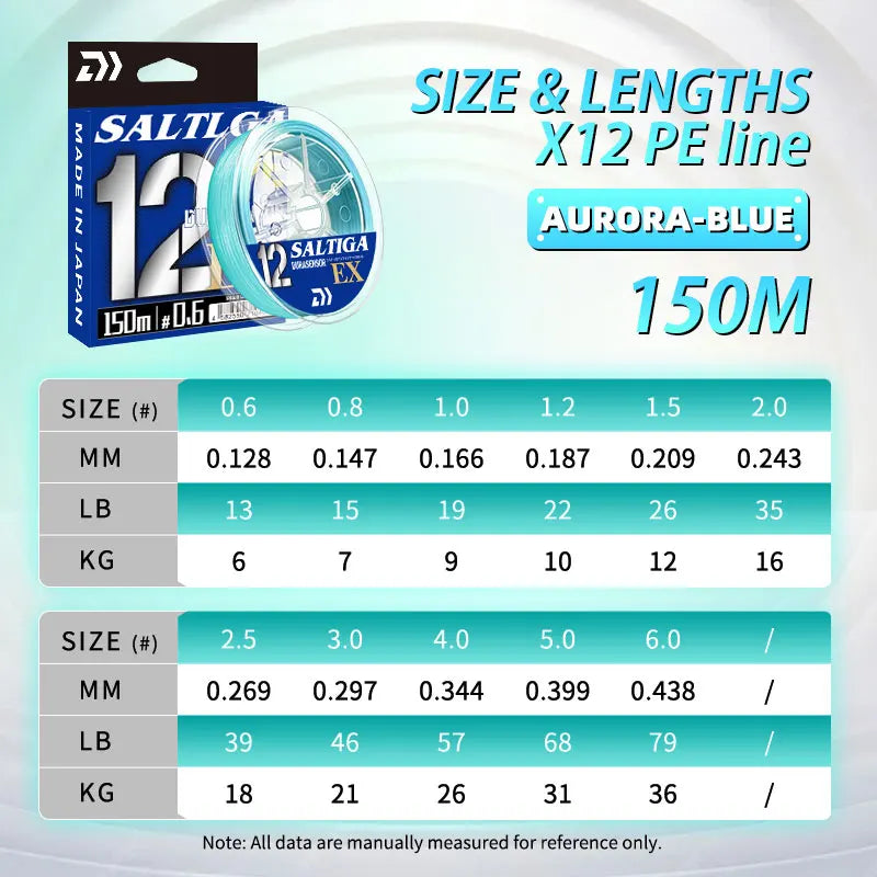 New X12 Strands Fishing Line Braided PE Fishing Strong Line