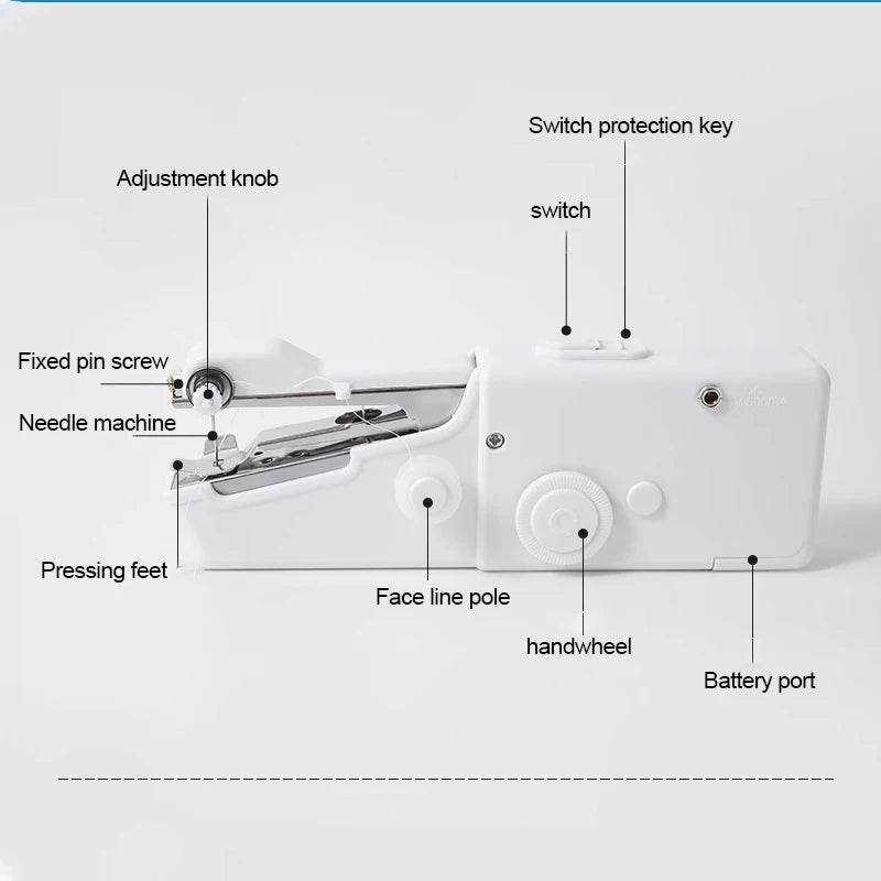 Portable Sewing Machine Mini Handheld Stitch