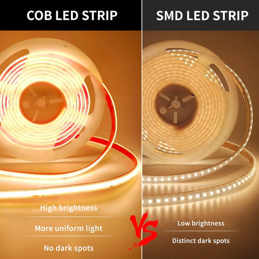 220V COB LED Strip Light 296 LEDs/m High Brightness