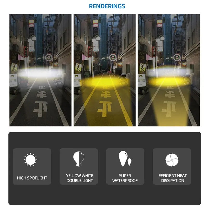 1PCS Motorcycle LED Fog Lights ATV Driving Fog Light