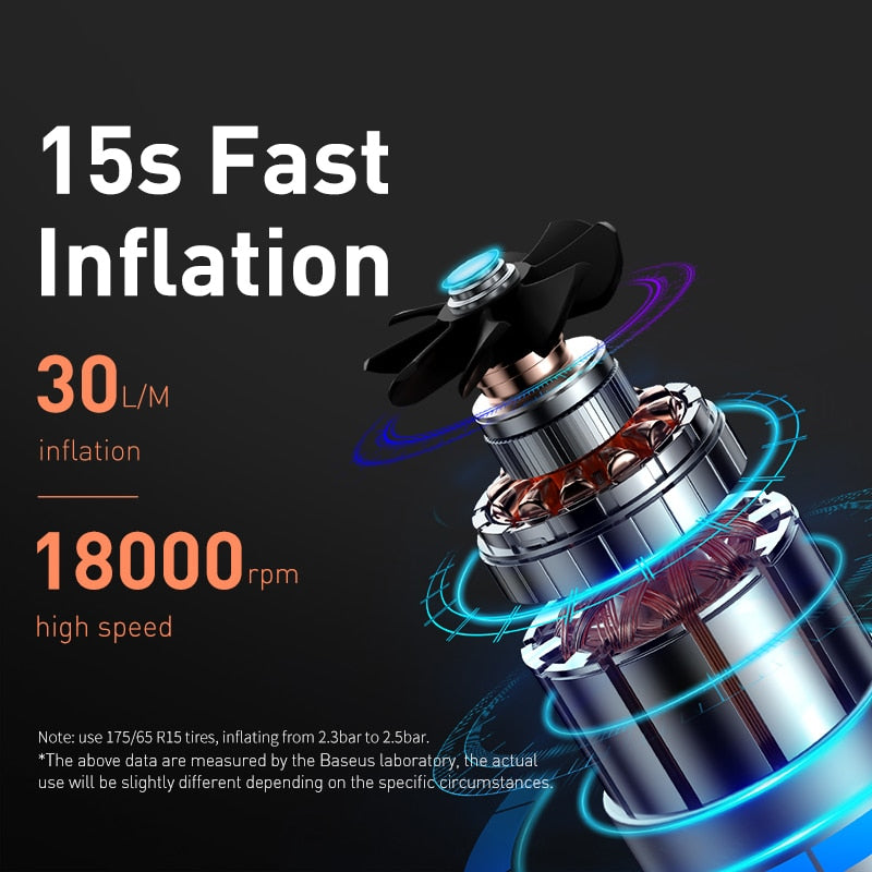 Inflator Pump 12V Portable Car Air Compressor