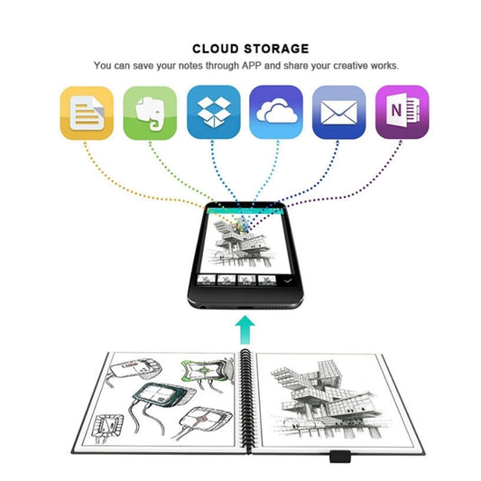 Smart reusable erasable notebook Spiral Notebook