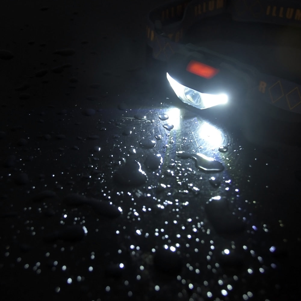 Mini Head Lamp 3 Modes COB LED Flashlight