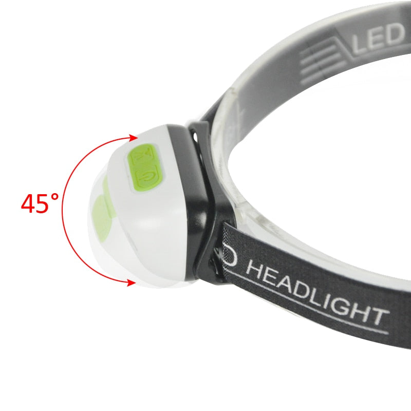 Mini Rechargeable LED Headlamp Body Motion Sensor