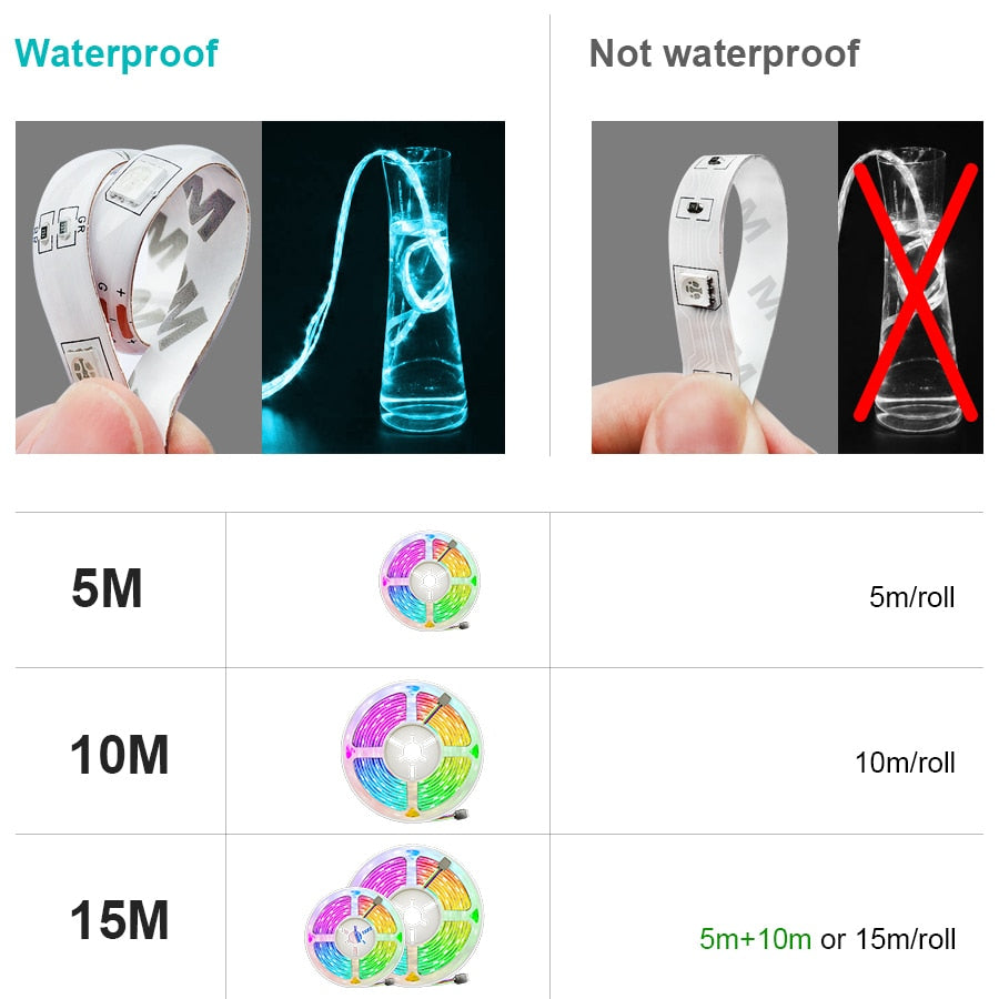Wifi Led Light Strips Bluetooth Rgb lamp