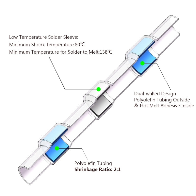 10 to 50 Pieces Thermal Shrinkage Electrical Connector