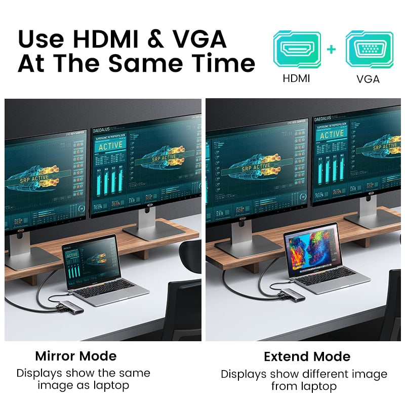 USB HUB C HUB HDMI Adapter 10 in 1 USB C to USB 3.0 Dock