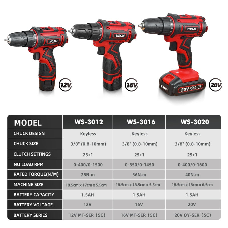 Cordless Drill Electric Screwdriver Mini Power Driver