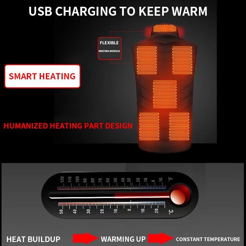Smart Heated Vest USB Heated Thermal Jackets