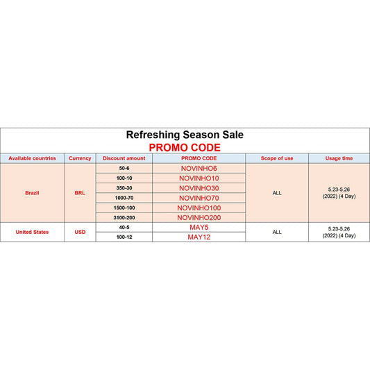 USB Stick 3.0 Key USB Flash Drive