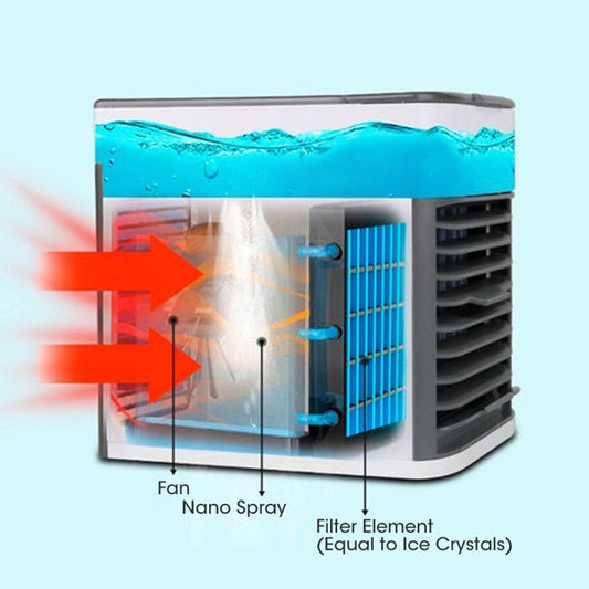 Portable Humidifier Small Air-Conditioning Fan