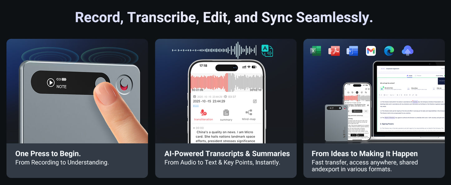 MECHEN 64GB  AI Voice Recorder, AI Notetaking Device