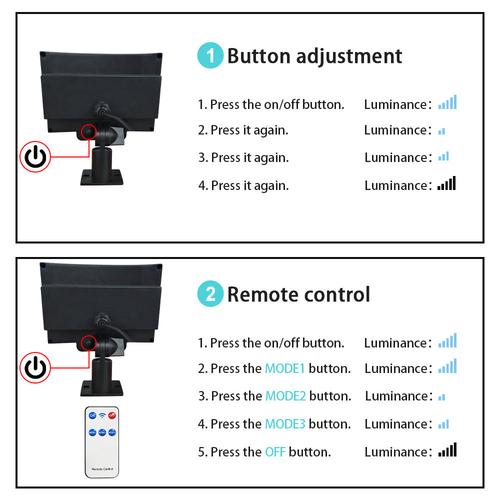 106LED Split Solar Light Outdoor Waterproof With Motion Sensor
