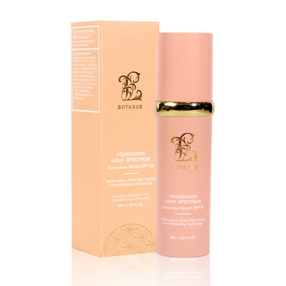 BOTAGUS Foundation 4 In 1-Light Spectrum