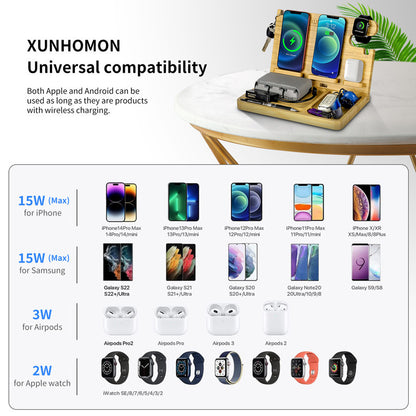 Six-in-one Wireless Charger Mobile Phone Holder