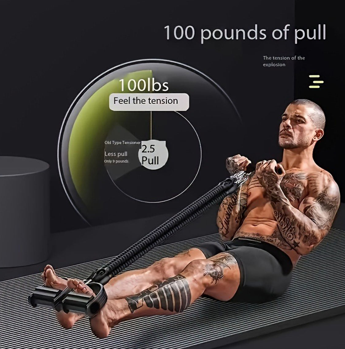 A Set Of Adjustable Resistance Tension Bands