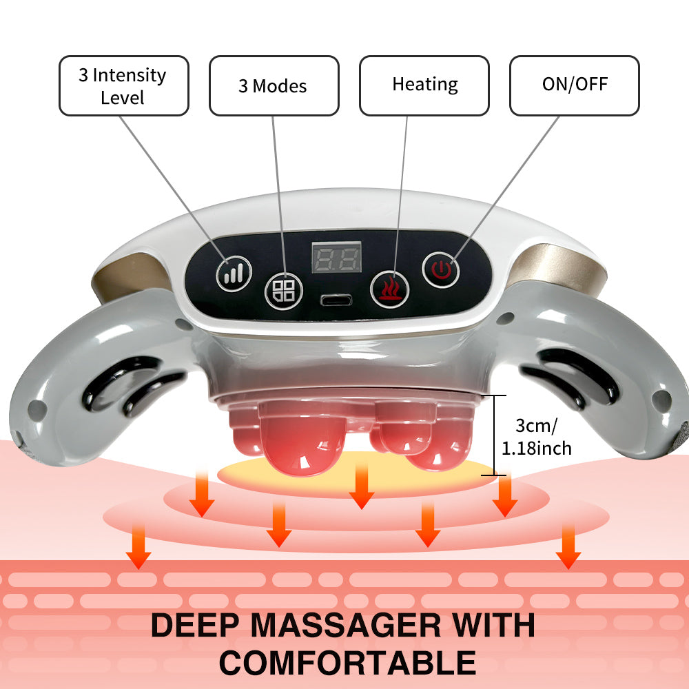 Automatic Abdominal Massager Multiple-use For Waist And Abdomen
