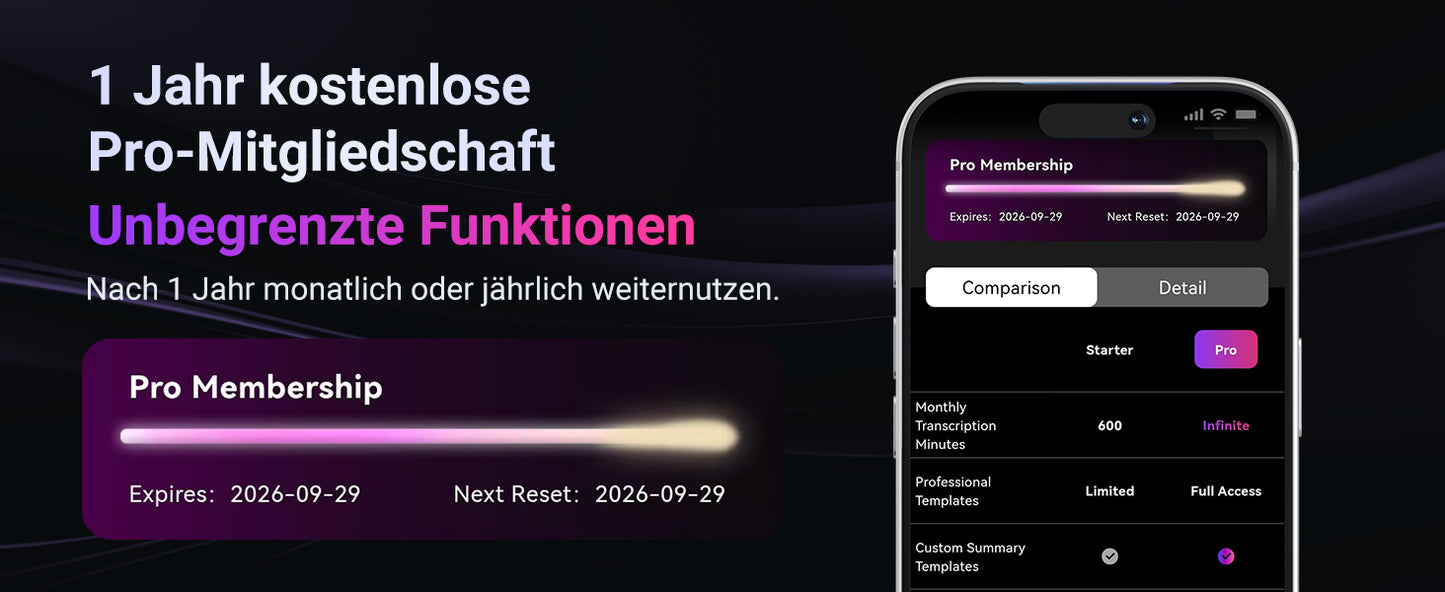 MECHEN 64GB AI Voice Recorder for Conference & Call