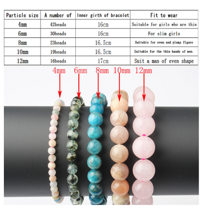 Natural Blue Apatite Bracelets Are Suitable For Men And Women