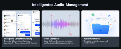 MECHEN 64GB AI Voice Recorder for Conference & Call