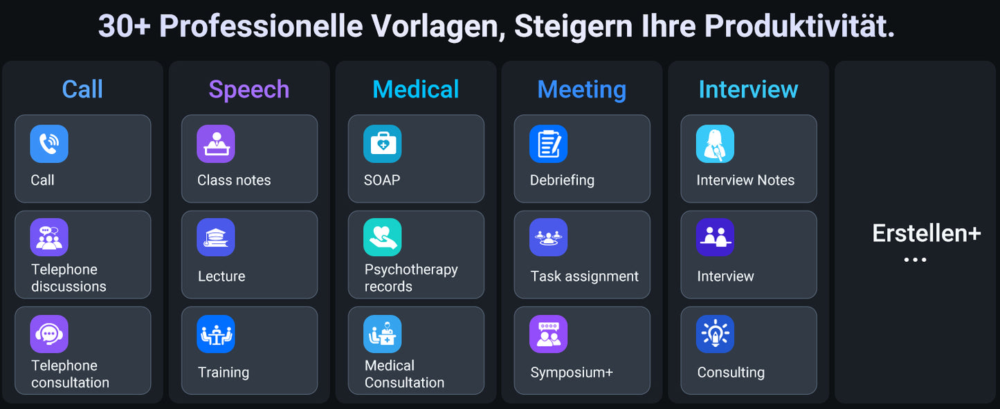 MECHEN 64GB AI Voice Recorder for Conference & Call