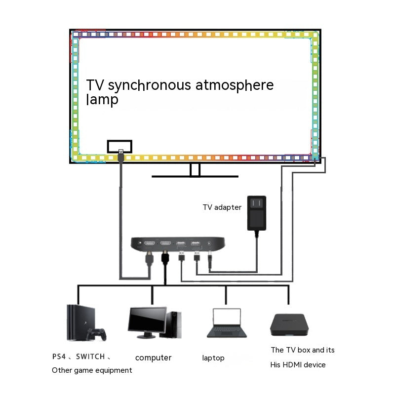 TV Sync Ambience Light Streamer Colorful Graffiti APP TV