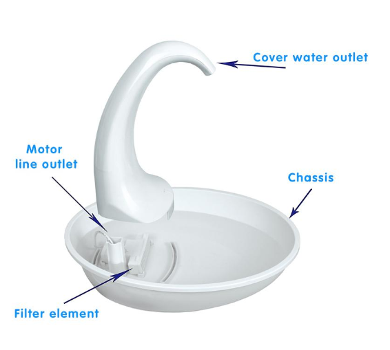 Automatic Swan Pet Cat Water Dispenser Drinking Bowl