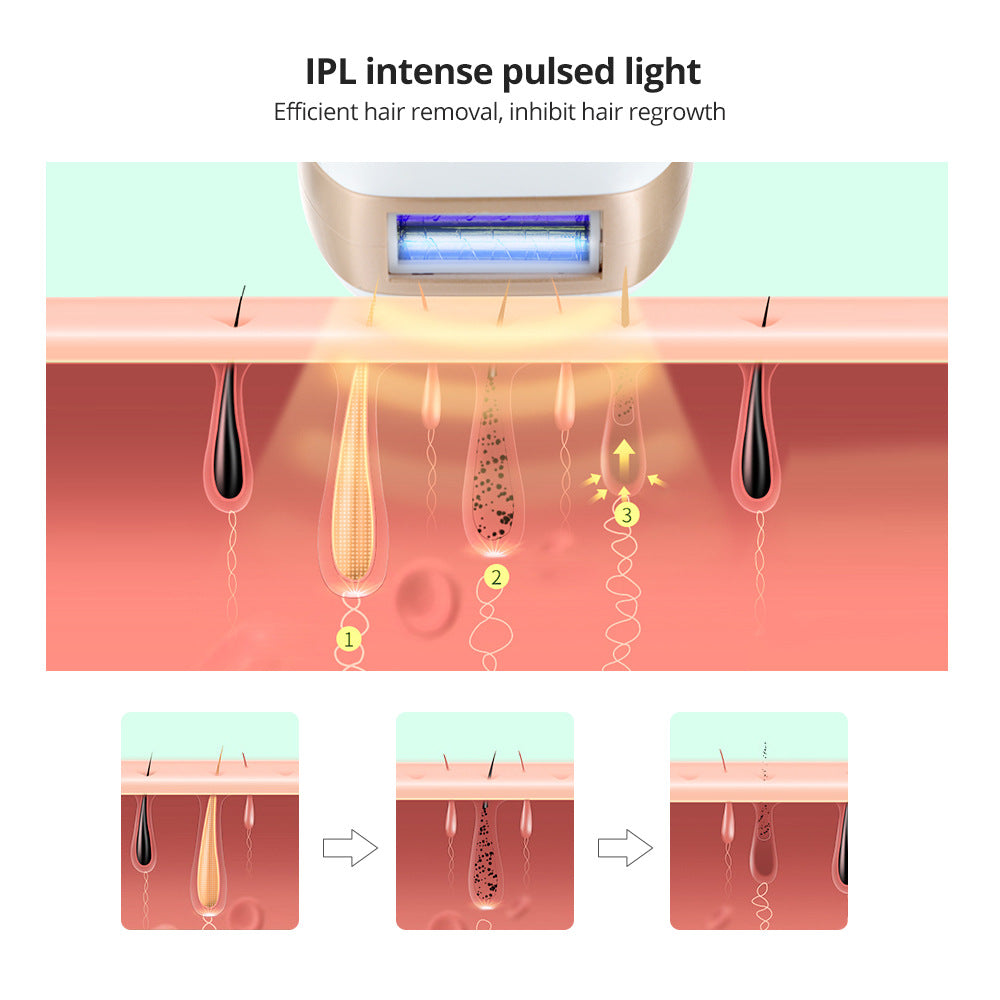 Electric Shaver For Gentle Rejuvenation