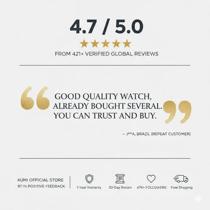 KUMI GW6 Smart Watch 1.43" AMOLED AI ChatGPT Bluetooth