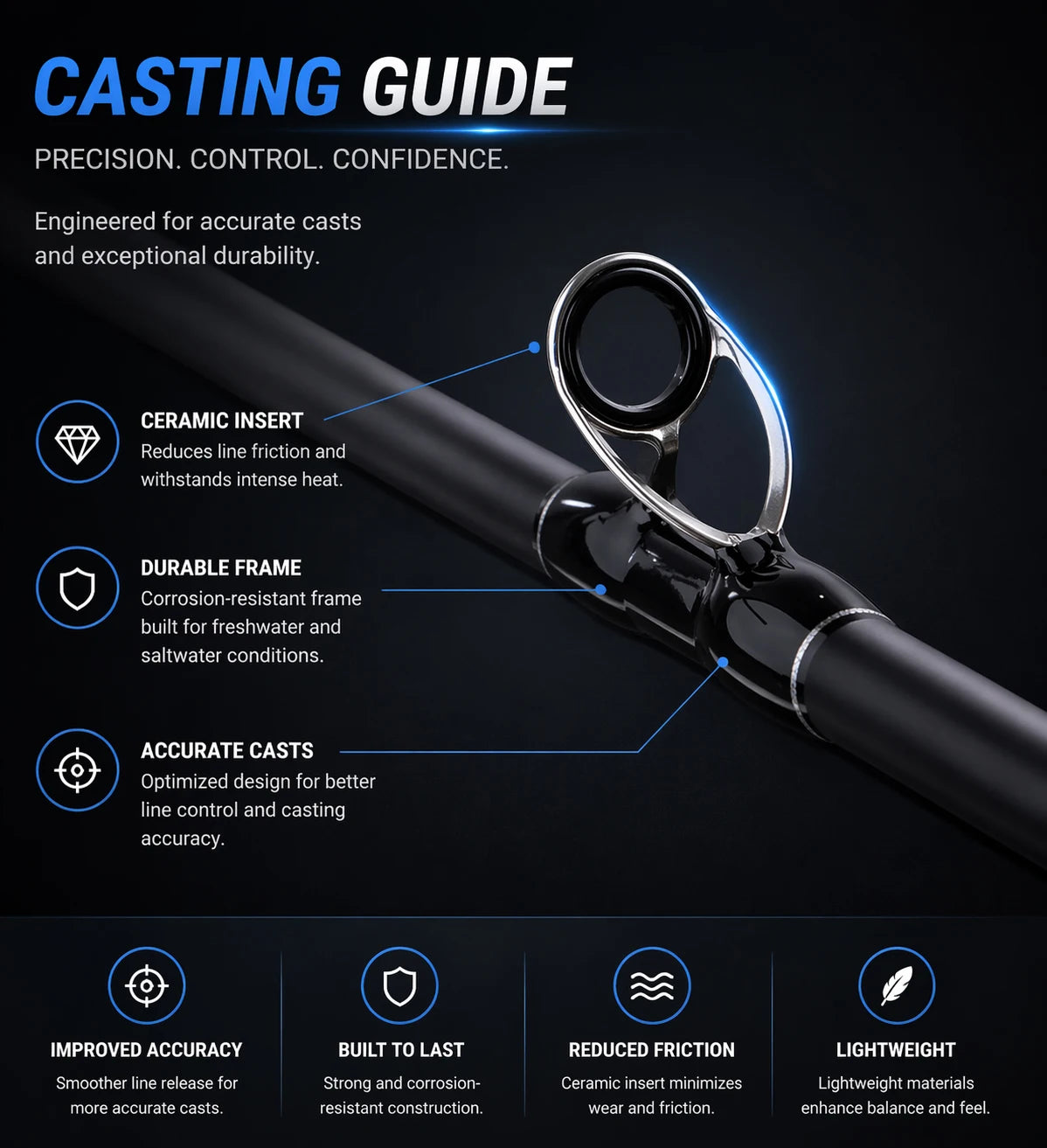Fishing Rod Carbon Travel Lure Rod