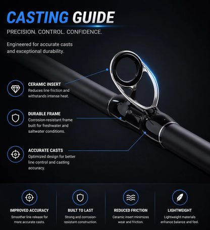 Fishing Rod Carbon Travel Lure Rod