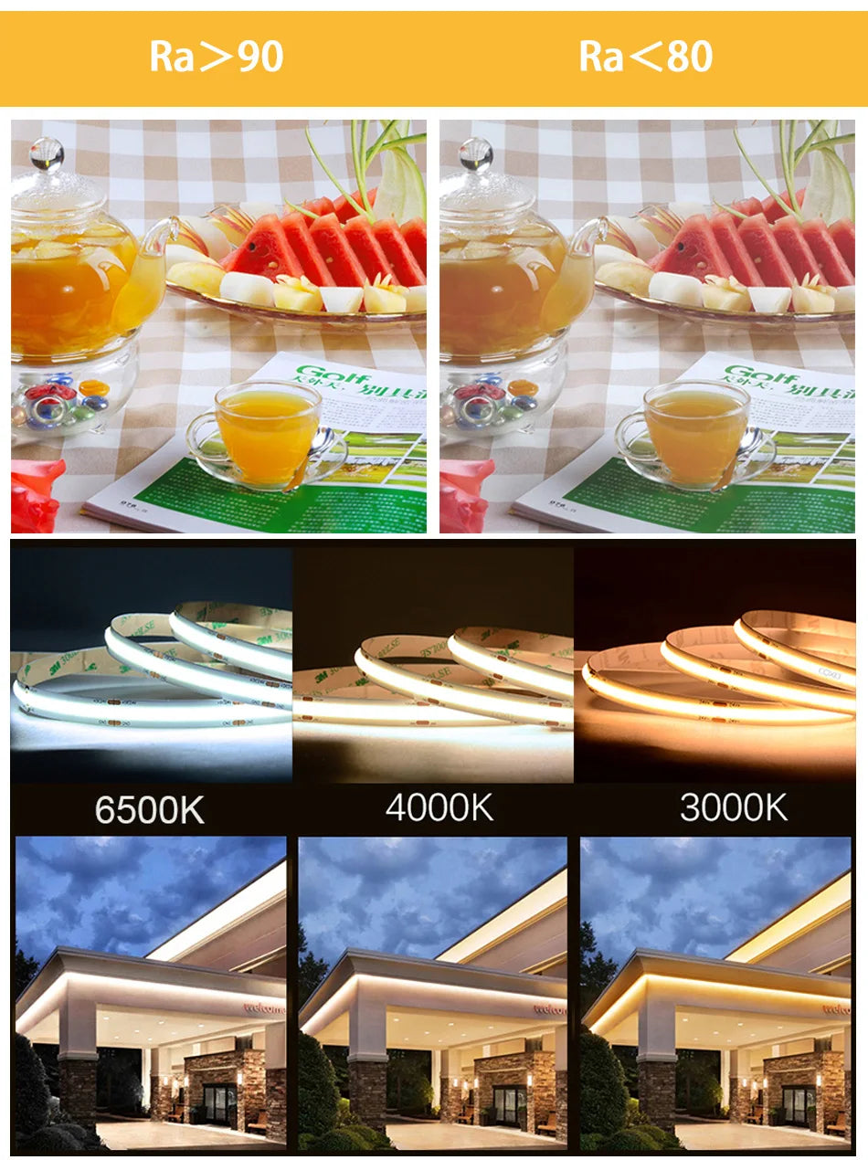 High Density Flexible Tape Ribbon 3000-6500K RA90 Led Lights