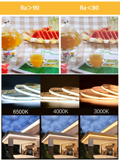 High Density Flexible Tape Ribbon 3000-6500K RA90 Led Lights