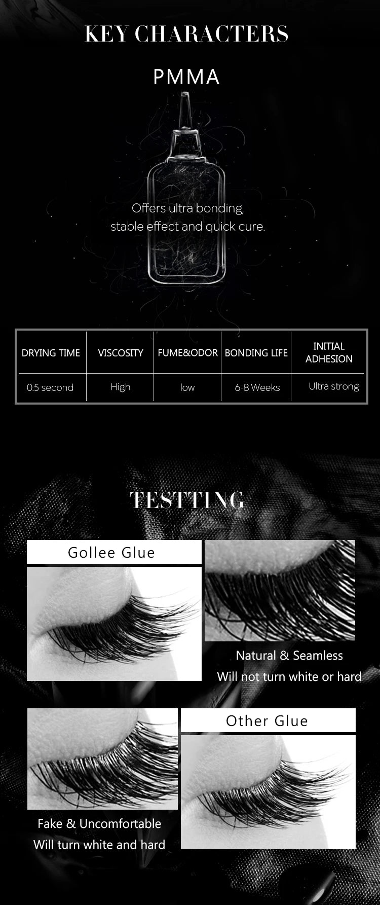 0.5-1s Drying Glue for Eyelash Extensions Hypoallergenic
