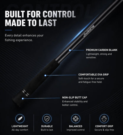 Fishing Rod Carbon Travel Lure Rod