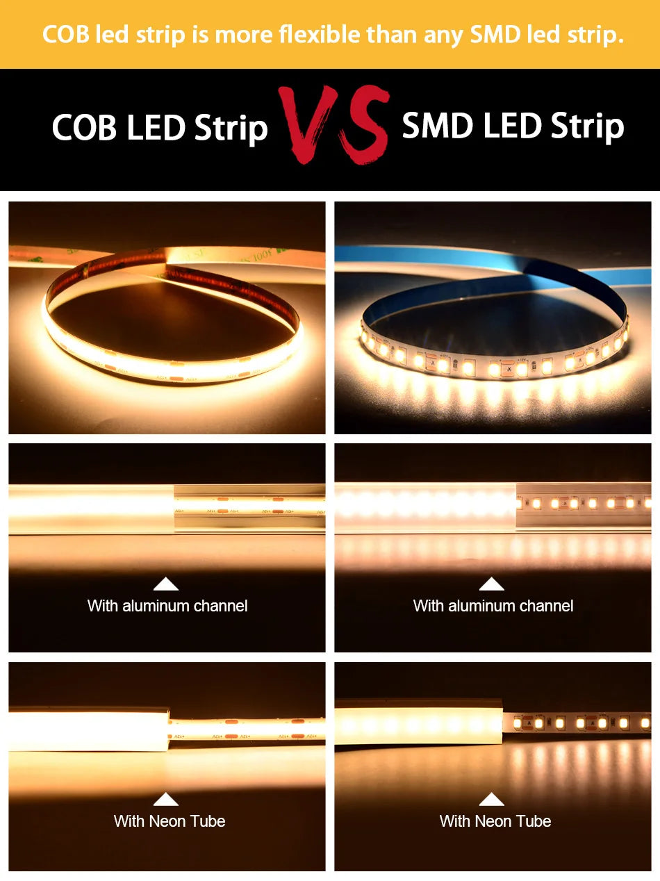 High Density Flexible Tape Ribbon 3000-6500K RA90 Led Lights