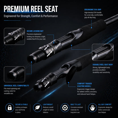 Fishing Rod Carbon Travel Lure Rod