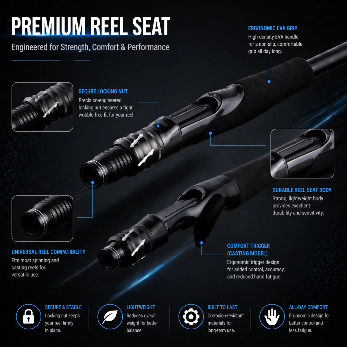 Fishing Rod Carbon Travel Lure Rod