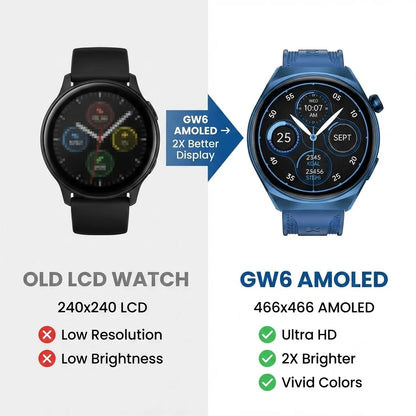 KUMI GW6 Smart Watch 1.43" AMOLED AI ChatGPT Bluetooth