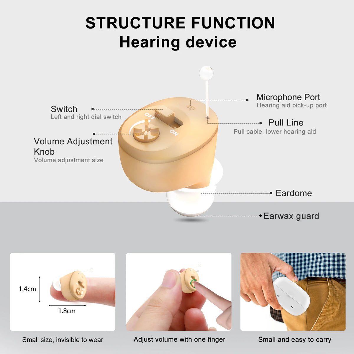 Hearing Aid Rechargeable Digital Hearing Aids