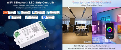 High Density Flexible Tape Ribbon 3000-6500K RA90 Led Lights