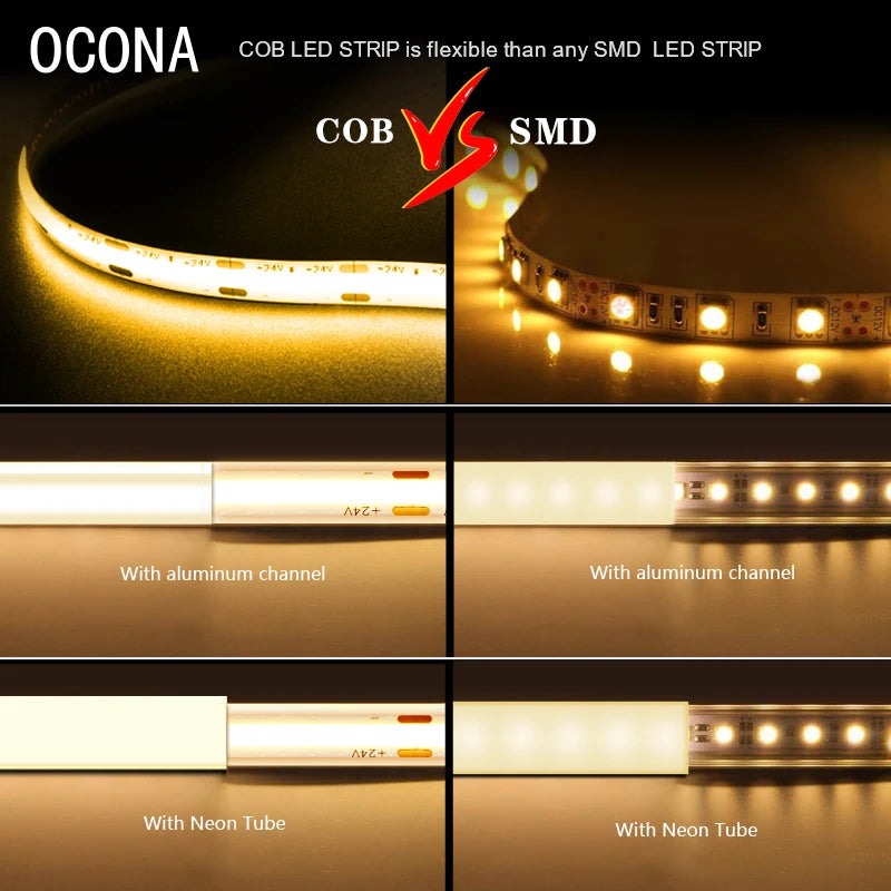 OCONA Ra97+ High CRI COB LED Strip Light  Dimmable
