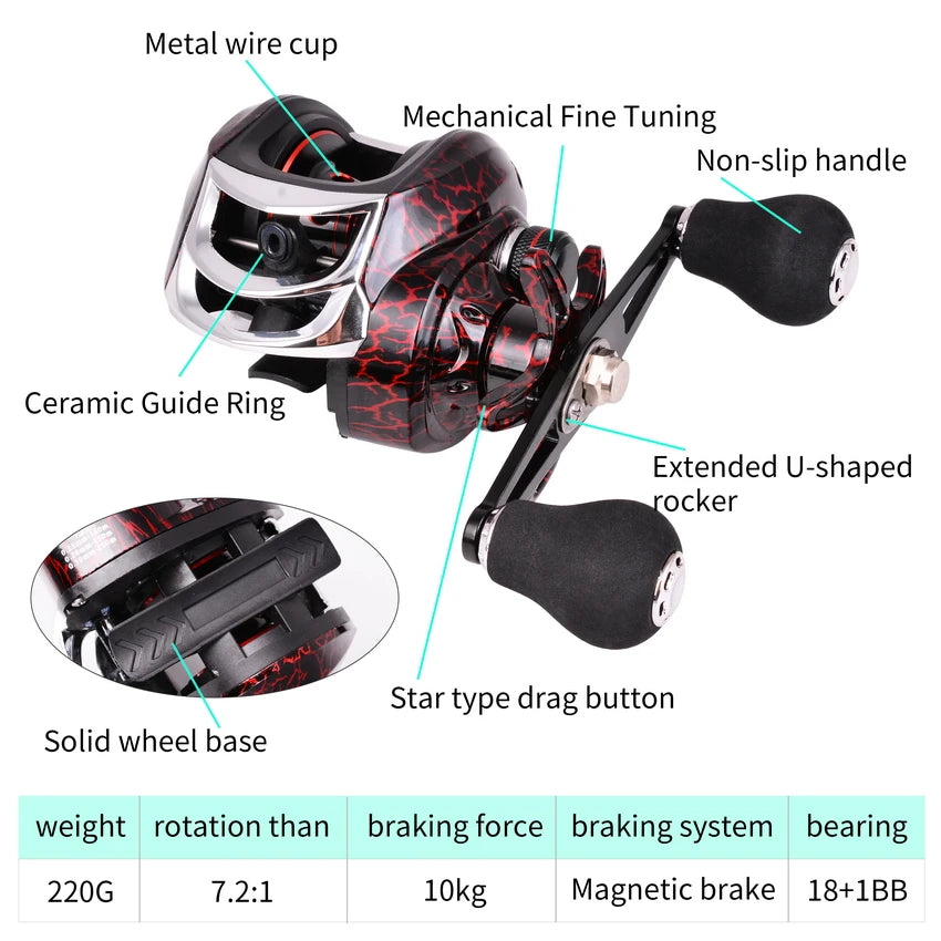Fishing Baitcasting Reel All Metal Spool Fishing Reels