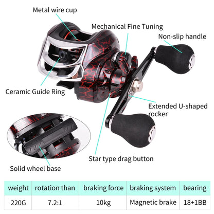 Fishing Baitcasting Reel All Metal Spool Fishing Reels