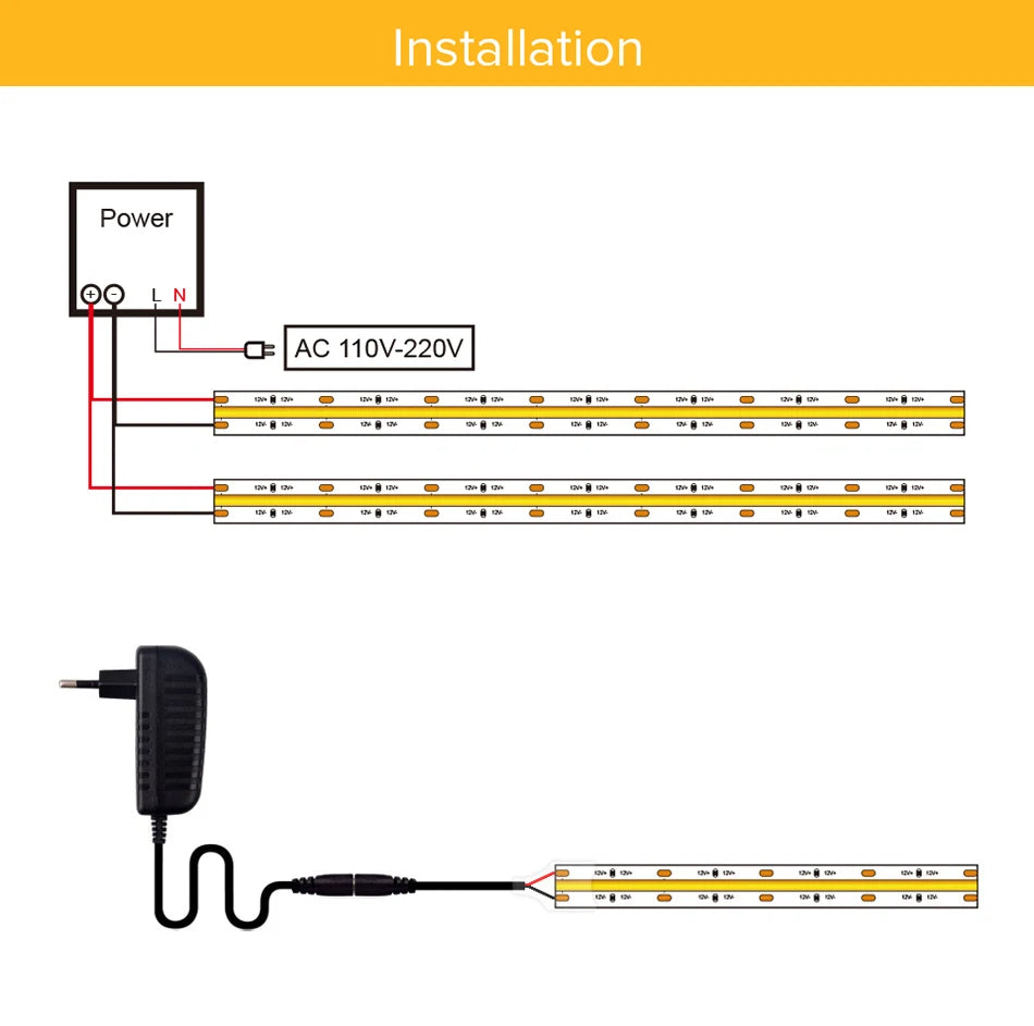 High Density Flexible Tape Ribbon 3000-6500K RA90 Led Lights