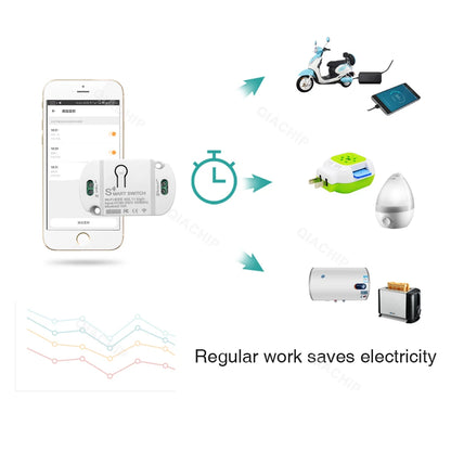 Tuya WiFi Smart Switch AC 220V 110V Wireless Controller