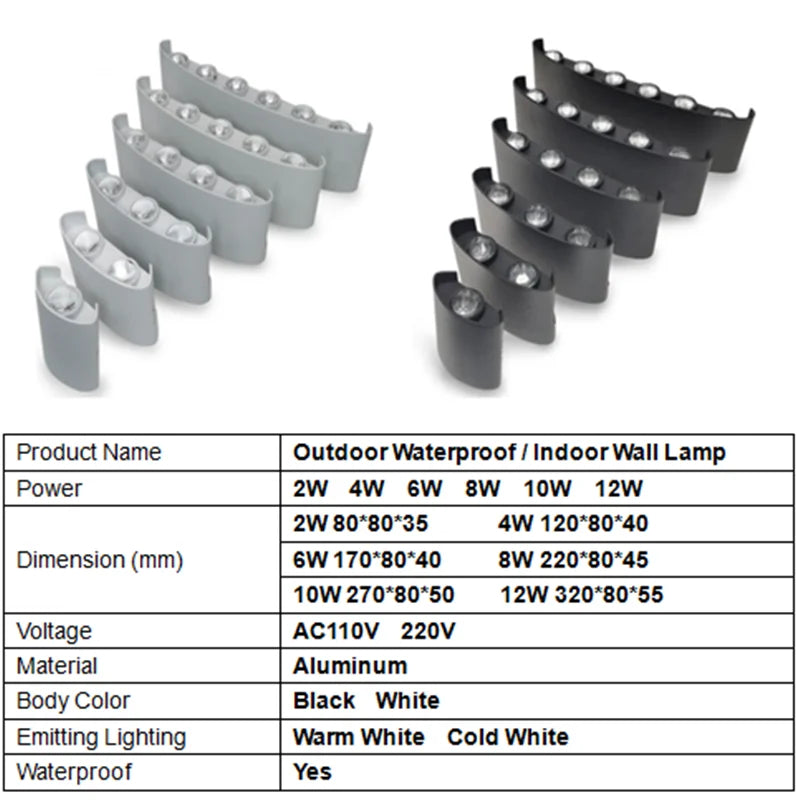 Led Wall Lamp outdoor Stair Light Fixture Bedside Loft